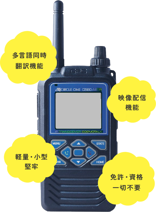 多言語同時翻訳機能・映像配信機能・映像配信機能・軽量・小型堅牢・免許・資格一切不要